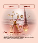 Yoğun Onarıcı Bakım Şampuanı 250 ml