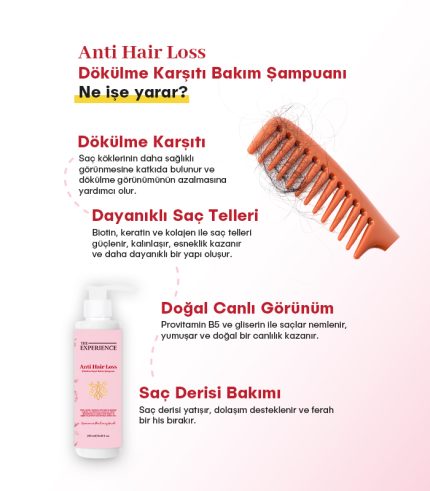 Dökülme Karşıtı Bakım Şampuanı 250 ml