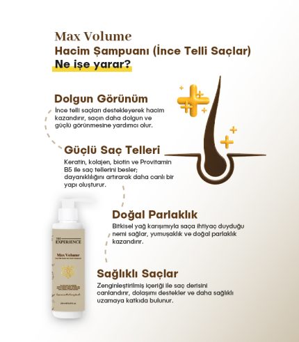 İnce Telli Saçlar İçin Hacim Şampuanı 250 ml