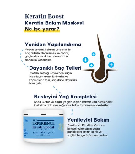 Keratin Bakım Maskesi 350 ml