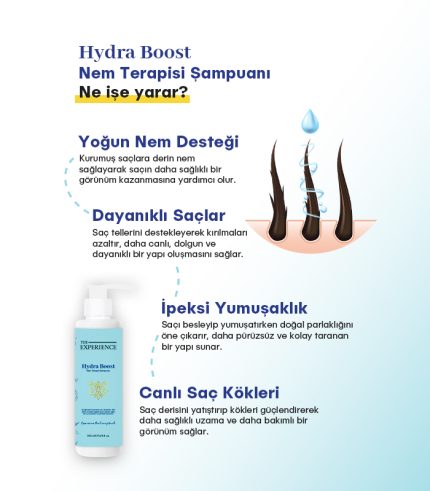 Nem Terapisi Şampuanı 250 ml