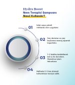 Nem Terapisi Şampuanı 250 ml